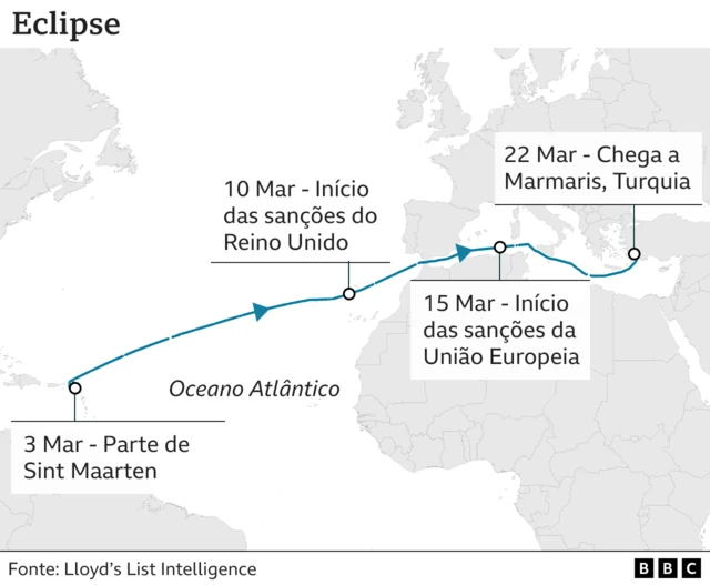 Mapa mostra trajeto do iate Eclipse