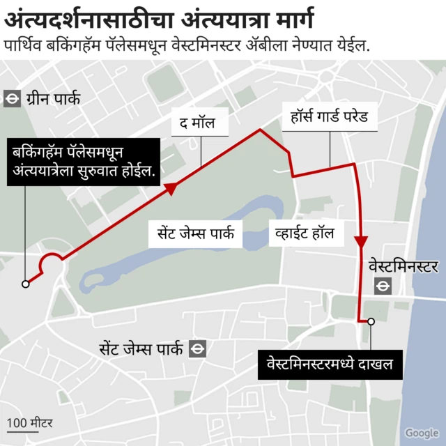 महाराणी एलिझाबेथ यांचा अखेरचा प्रवास कसा असेल?