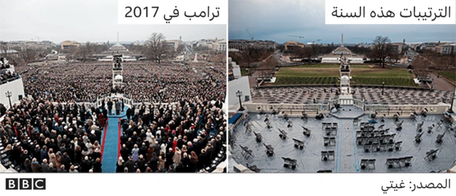 تنصيب بايدن