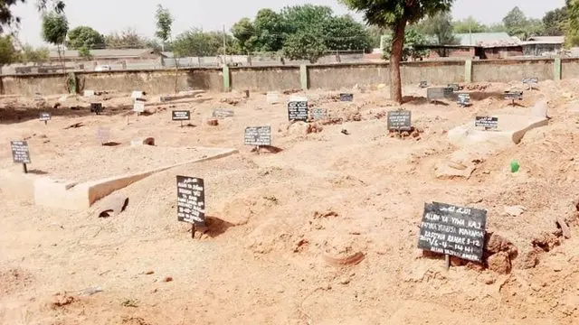 Grave for Kano, Nigeria