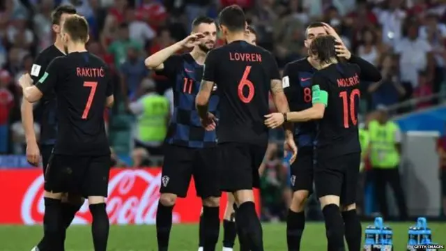फुटबॉल विश्व कप, रूस, क्रोएशिया