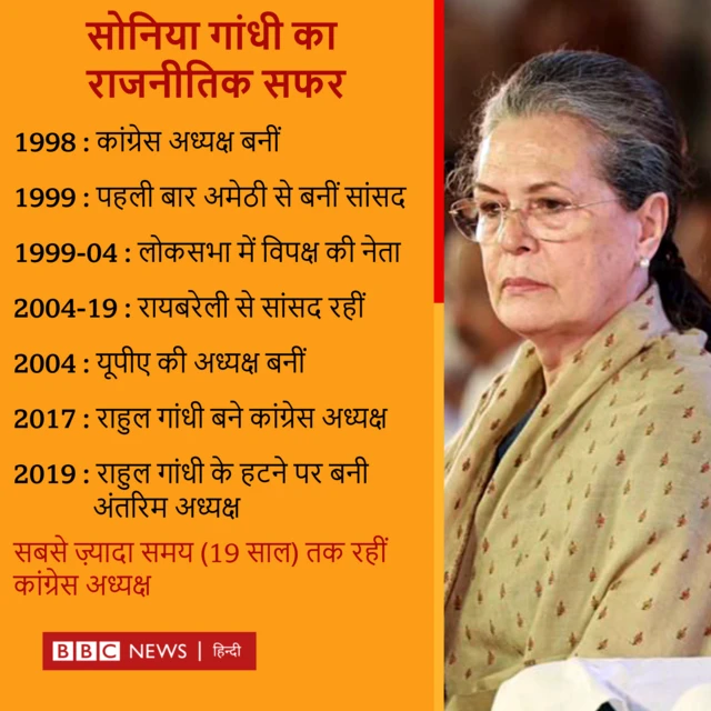 सोनिया गांधी