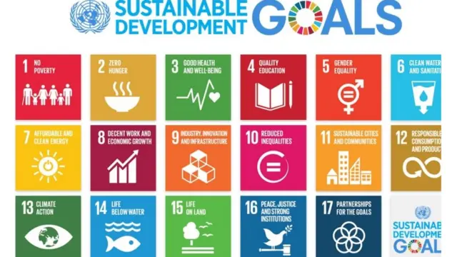 اهداف توسعه پایدا