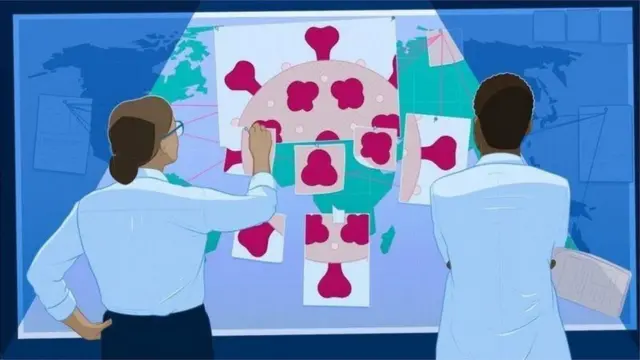 કોરોના વાઇરસનો પ્રકાર