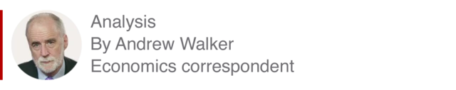 Analysis box by Andrew Walker, Economics correspondent