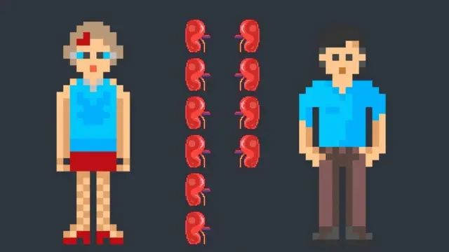 transplant, kidney donors, women, अंगदान, महिलाएं, अंग प्रत्यारोपण