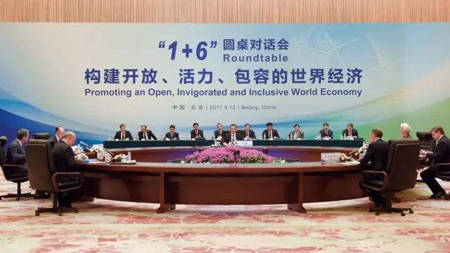 चीन, प्रगती, विकास, अर्थकारण