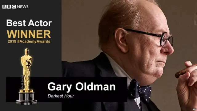 गॅरी ओल्डमन, डार्केस्ट अवर