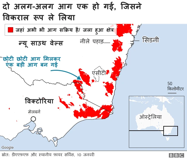 ऑस्ट्रेलिया में आग