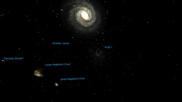 A galáxia Virgo I orbita ao redor da Via Láctea