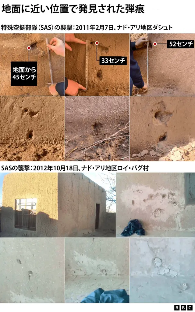 英特殊部隊、アフガニスタンで「ベッドで寝ている9人を殺害」 独立調査 BBCニュース