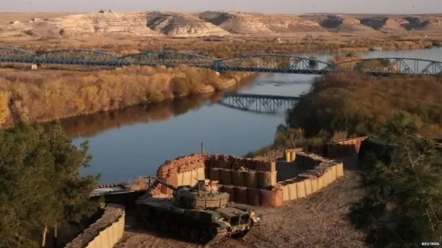 तुर्की, अमरीका, कु्र्द