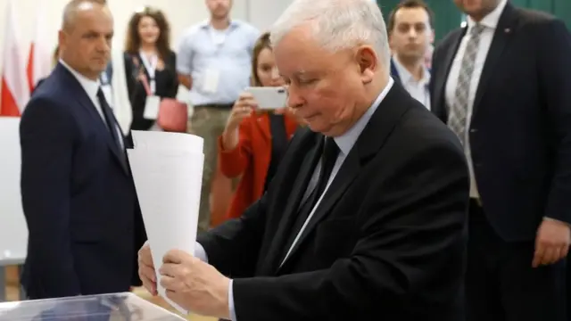 Jaroslaw Kaczynski