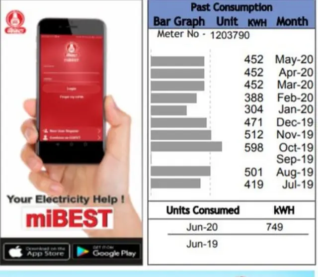 बेस्टच्या या एका बिलामध्ये मार्चप्रमाणेच एप्रिल आणि मे महिन्यांचं रीडिंग 452 युनिट्स आकारण्यात आलं आहे.