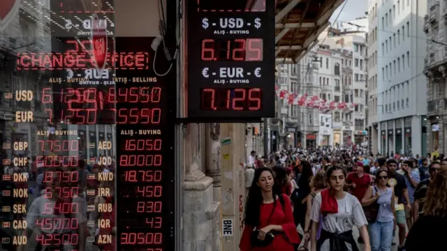 టర్కీ, అర్జెంటీనా రెండింటికీ ఒకే తరహా సమస్య