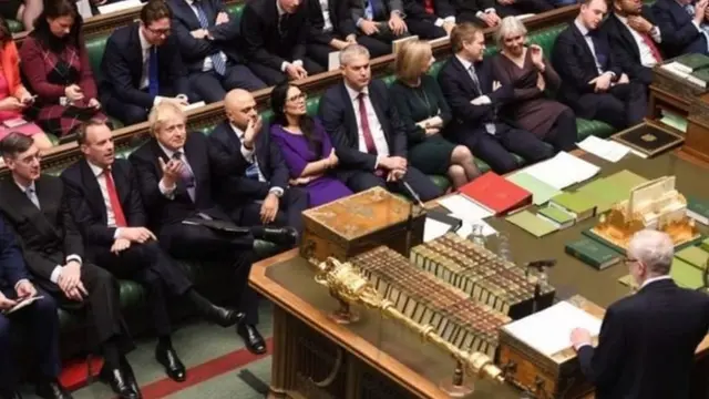 ब्रिटेन की संसद