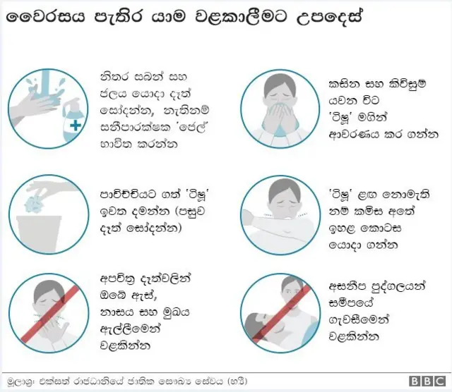 දෑත් සේදීම