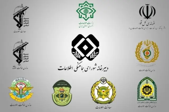 شورای هماهنگی اطلاعاتی