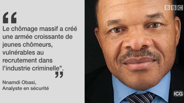 Le spécialiste en sécurité est convaincu que le chômage est largement tributaire de la situation actuelle.