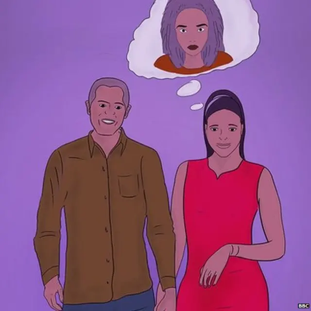 ਸਮਲਿੰਗੀ