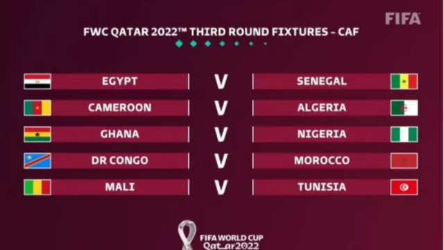Awọn isọri ifẹsẹwọnsẹ ati pegede fun Qatar 2022