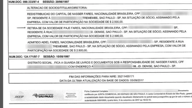 Documentos da junta comercial