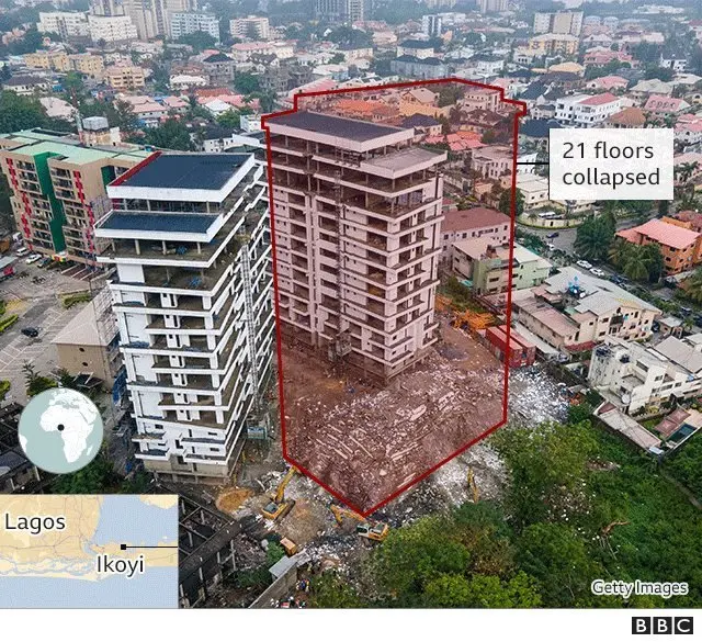 Femi Osibona found dead in collapsed building: Ikoyi 21 storey building developer don die