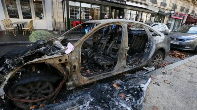 Спалена машина