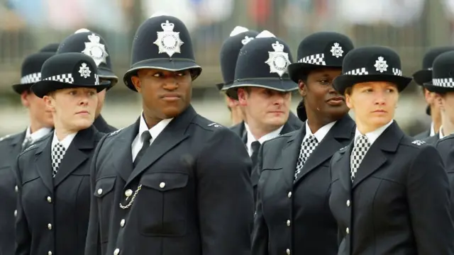 Лондонские полицейские на параде