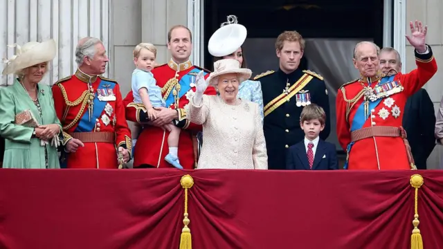 Королевская семья Британии
