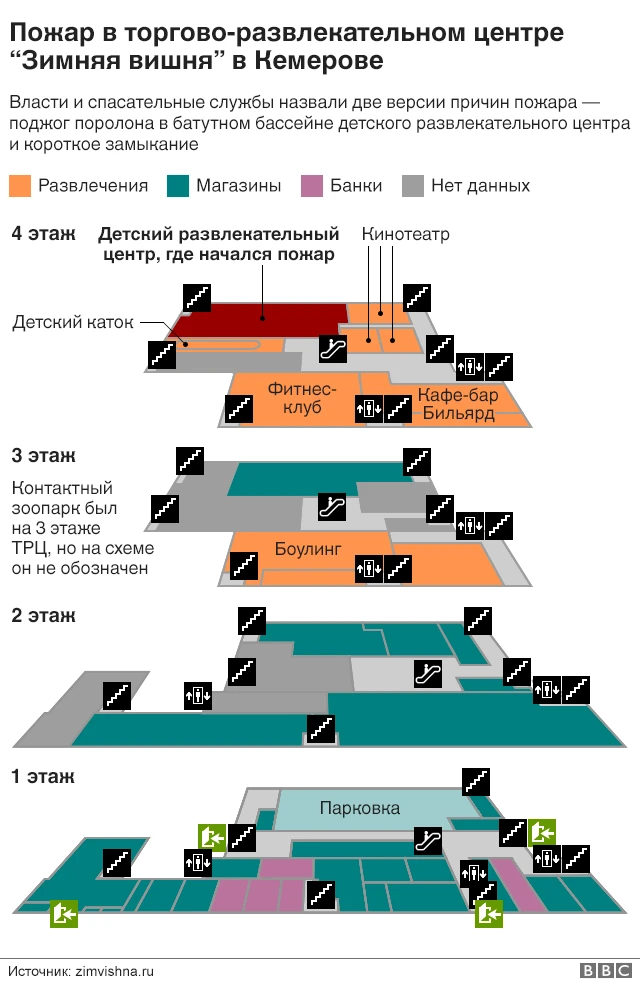 Схема помещений ТЦ "Зимняя вишня"