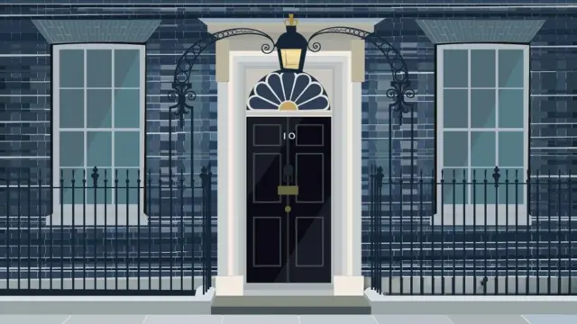 10 Downing Street