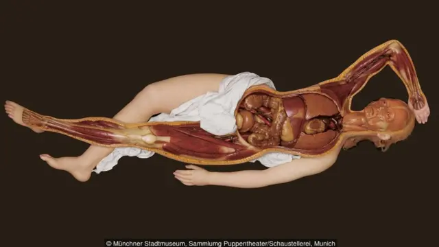 Münchner Stadtmuseum, Sammlumg Puppentheater/Schaustellerei, Munich