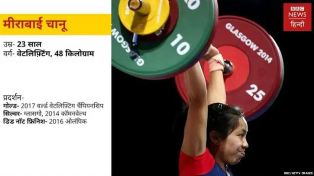 मीराबाई