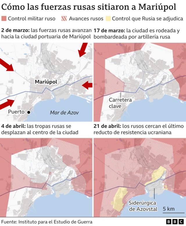 Mapas de Mariúpol