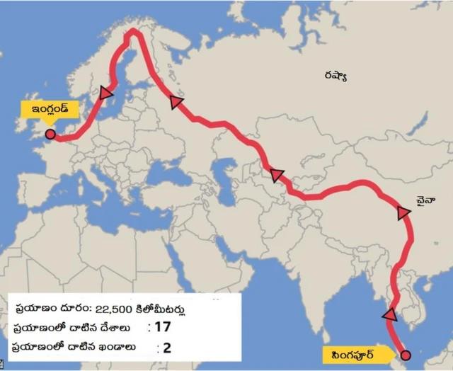 మూడు తరాల క్రికెట్ ఫ్యాన్స్