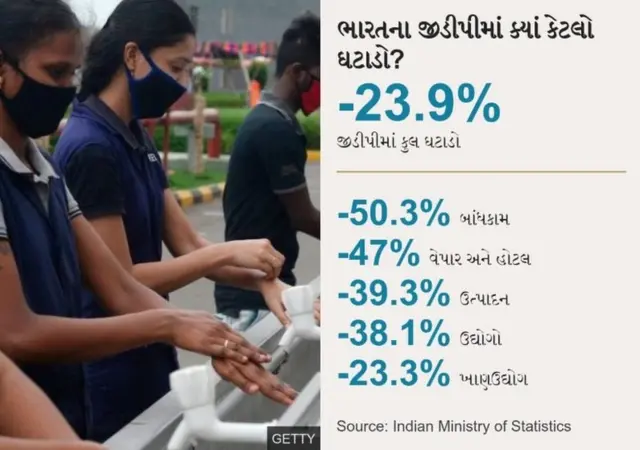 ગ્રાફિક્,સ