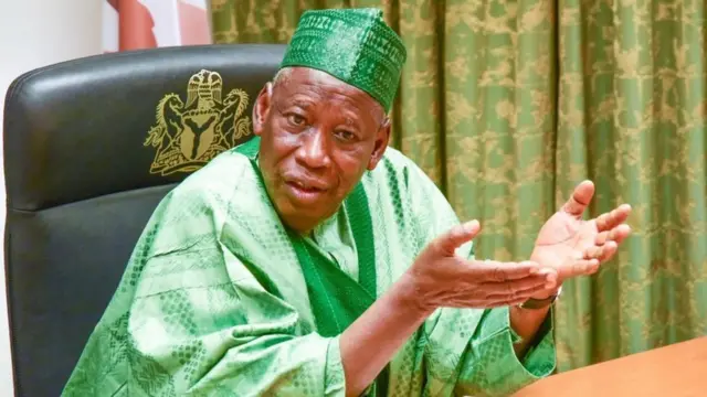 Ganduje