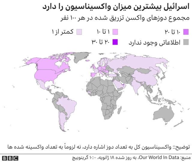 واکسیناسیون در جهان