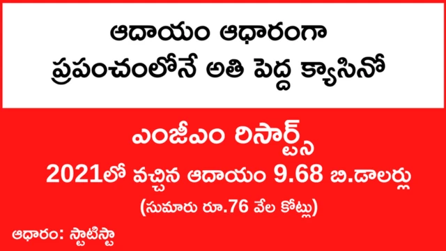 క్యాసినో ఆదాయం