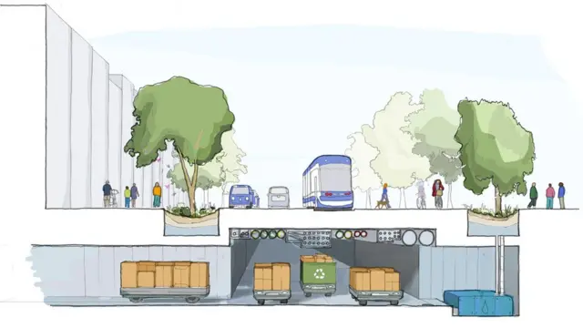 Boceto de Sidewalk Labs