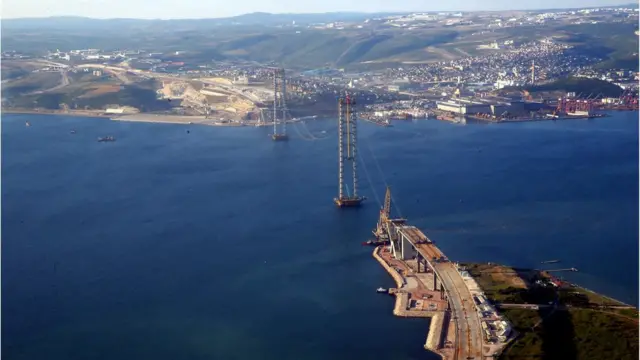 Мост через Босфор