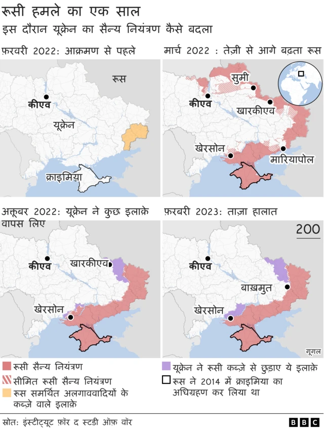 यूक्रेन रूस युद्ध