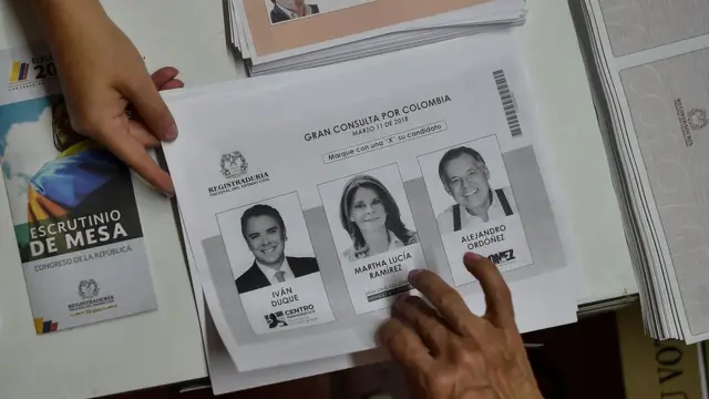 Papaleta de la coalición de derecha