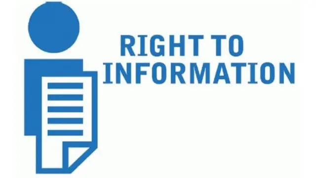 आरटीआई क़ानून