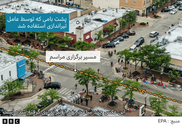 تیراندازی در آمریکا