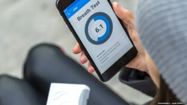 ਫੂਡਮਾਰਬਲ ਅਨੁਸਾਰ ਤੁਹਾਡੀ ਪਾਚਨ ਕਿਰਿਆ ਬਾਰੇ ਤੁਹਾਡੇ ਸਾਹ ਵਿੱਚ ਮੌਜੂਦ ਹਾਈਡਰੋਜ਼ਨ ਨਾਲ ਅਹਿਮ ਜਾਣਕਾਰੀ ਮਿਲ ਸਕਦੀ ਹੈ