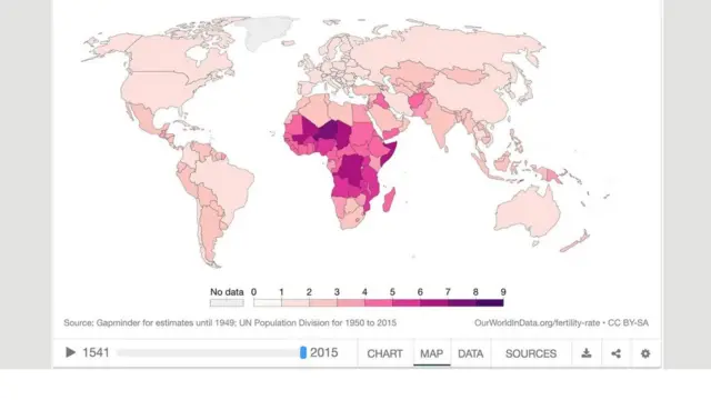 సంతానోత్పత్తి రేటు