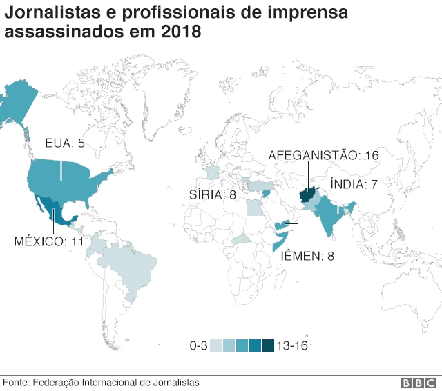 Jornalistas assassinados em 2018