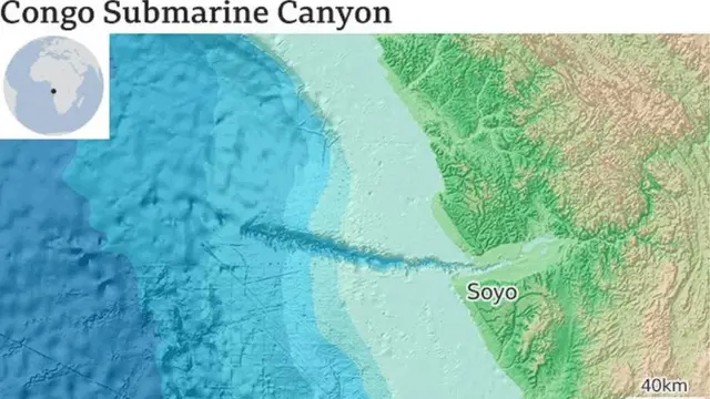 Congo Submarine Canyon